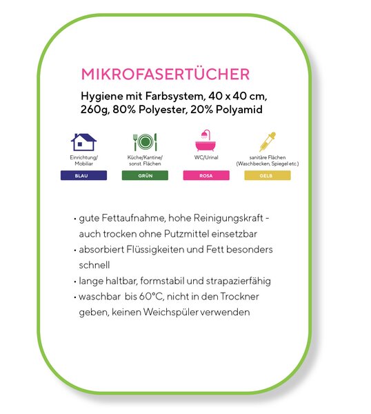 Mikrofasertuch gelb Cleanet 10 Stück 40x40cm 